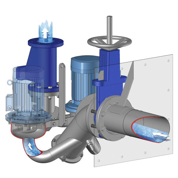 Pompes DIP et DOP : Pompes immergées pneumatiques d'assèchement –  Batiproduits